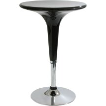 Стол барный Stool Group Малибу