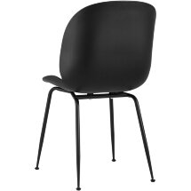 Стул пластиковый Stool Group Beetle черный ножки металл черный